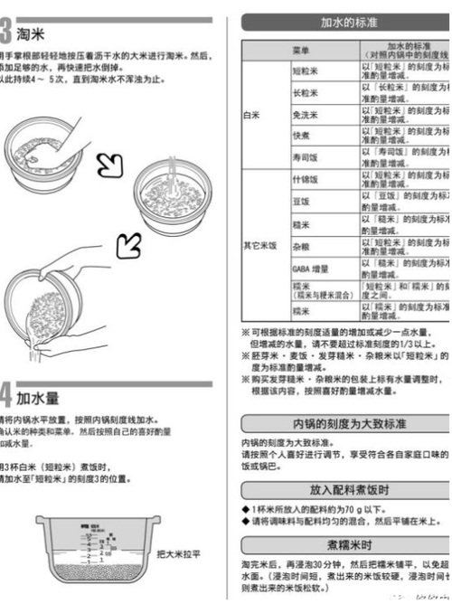 虎牌电饭锅使用说明书缩略图