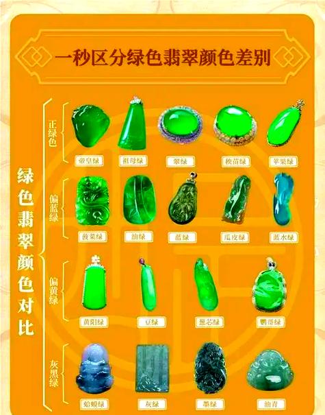 紫翡翠和绿翡翠哪个贵缩略图