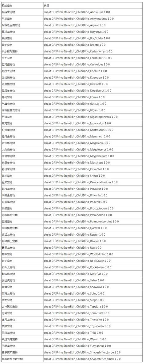 方舟代码查询网站缩略图