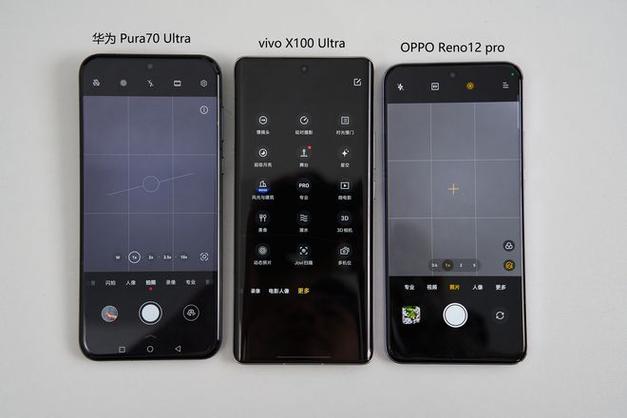 oppo拍照好还是vivo拍照好缩略图