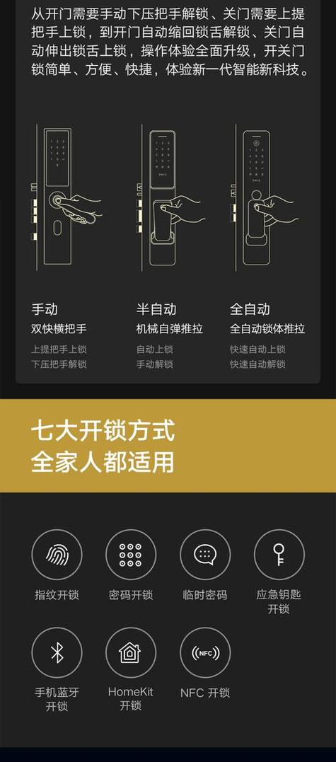 指纹锁指纹失灵缩略图