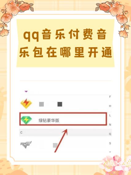 QQ音乐付费音乐缩略图