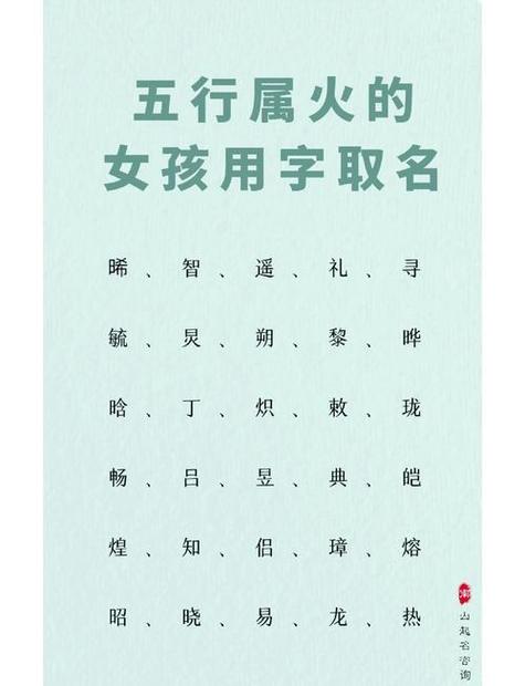 缺火女孩名字大全缩略图