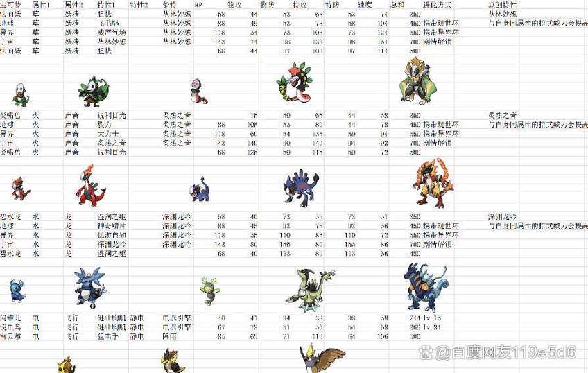 口袋妖怪全部改版系列合集游戏截图