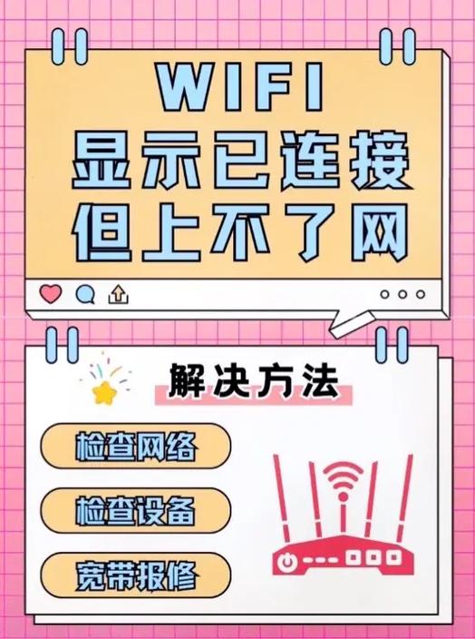 新wifi连不上网怎么办游戏截图