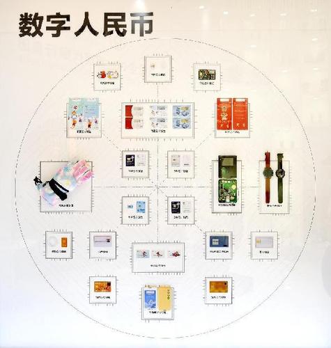 人民币数字货币缩略图