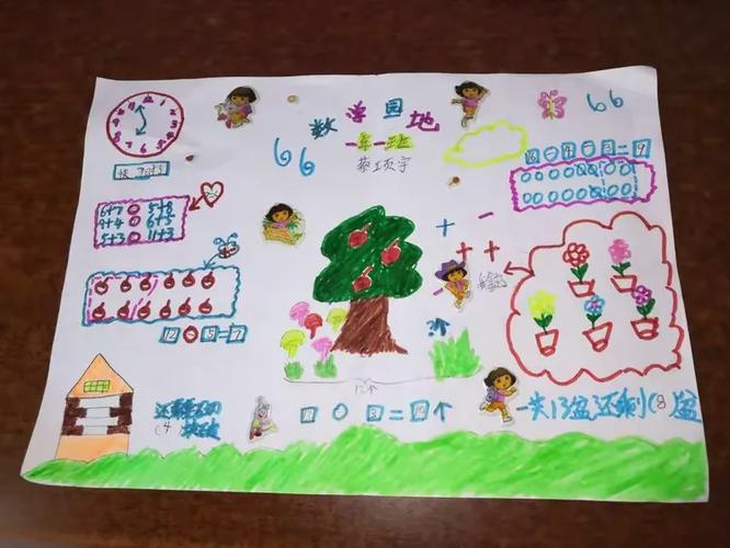 一年级下册数学卷子期末试卷缩略图