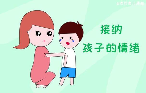 正确引导孩子的情绪缩略图
