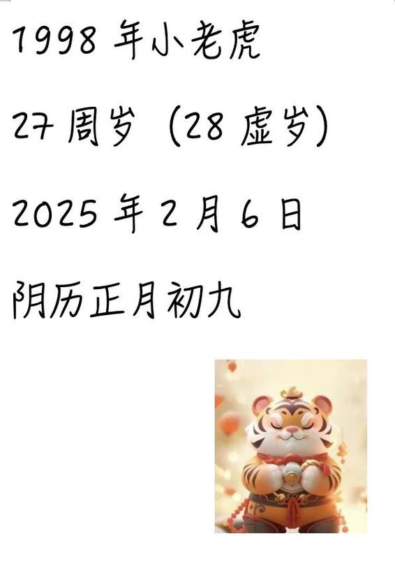 2022年虎年十二生肖运势缩略图