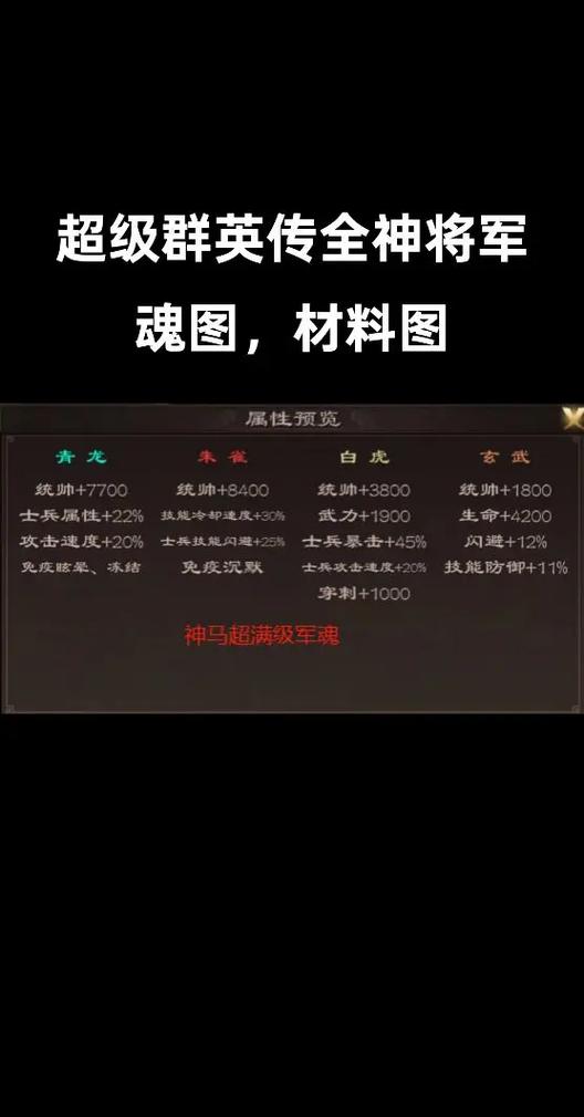 超级群英传脚本缩略图