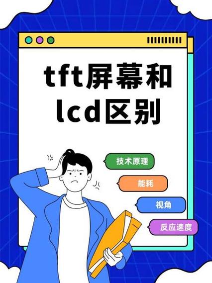 tft屏幕和lcd区别游戏截图