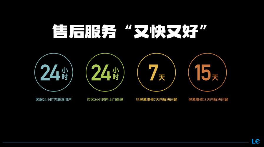 乐视客服电话人工客服缩略图