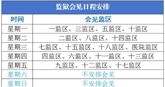 河南监狱系统一览表缩略图