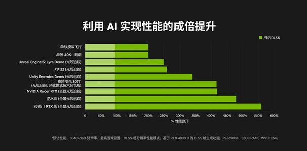 AI为什么需要显卡缩略图