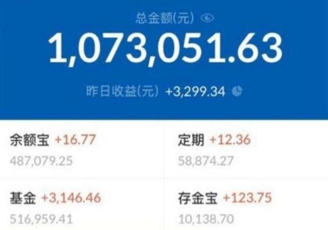 余额宝定期存款在哪里缩略图