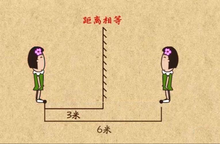 陌陌距离不对怎么回事缩略图