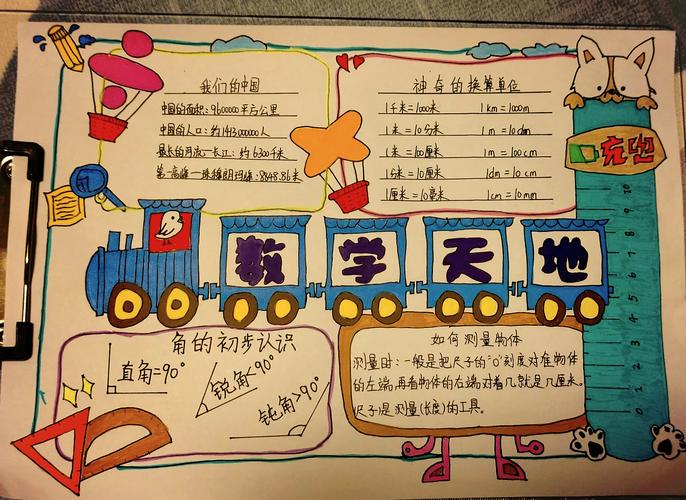 数据分析表格曲线图游戏截图