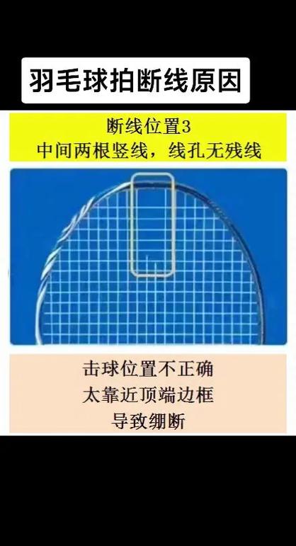 羽毛球拍线断了还能打吗缩略图