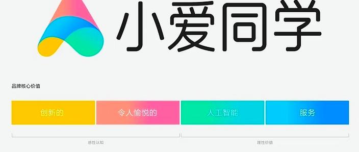小爱音箱怎么拨打电话给别人缩略图