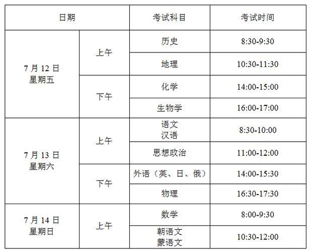 辽宁学业水平合格考试考点及考场查询时间及方法缩略图