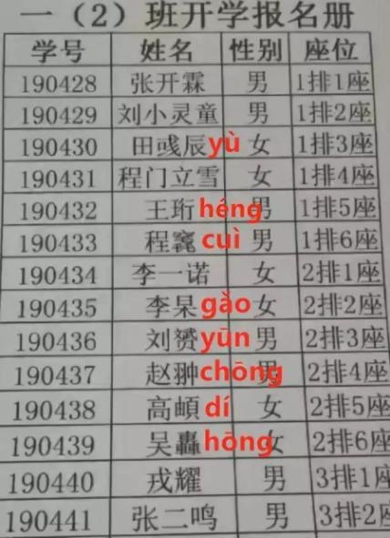 姓名录入生僻字怎么填游戏截图