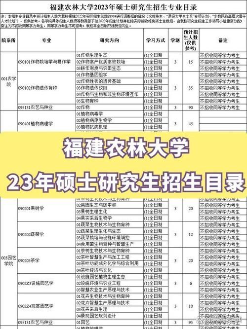 福建农林大学研究生院官网缩略图