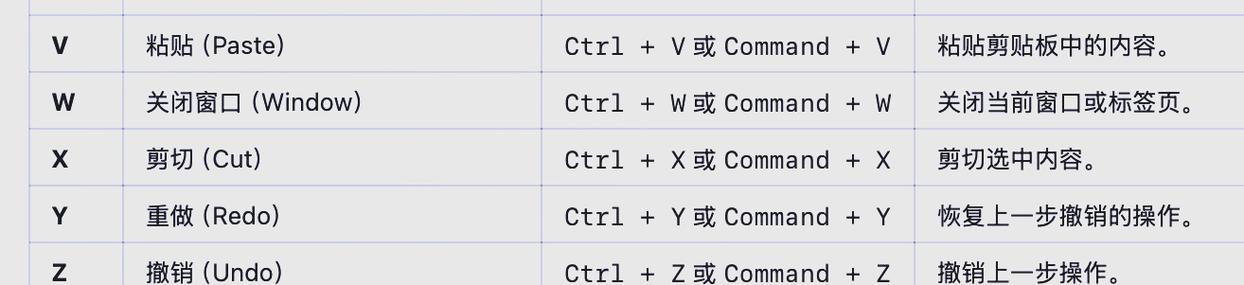 退出界面快捷键游戏截图