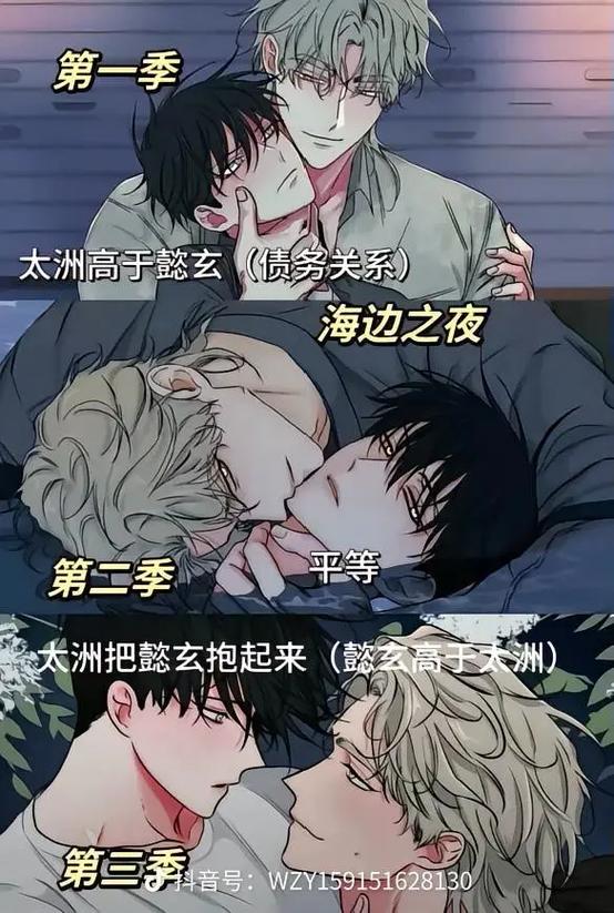 贝勒漫画官方版使用方法缩略图