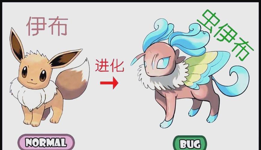 精灵宝可梦剑盾伊布缩略图