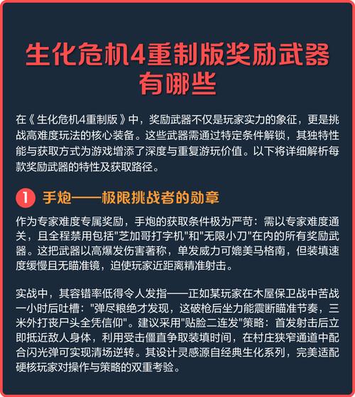 生化危机4重制版奖励缩略图