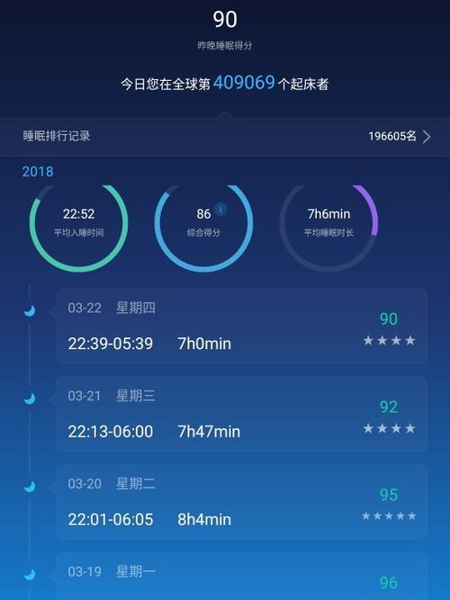 蜗牛睡眠app缩略图