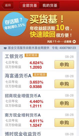 定期到期自动转活期吗缩略图