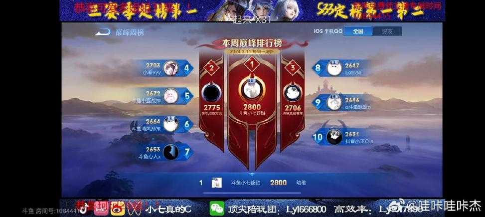王者巅峰赛证书缩略图