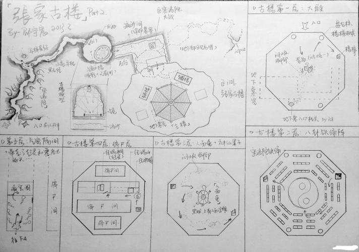 盗墓笔记8个墓地顺序游戏截图
