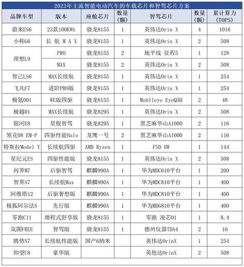 锐龙r7和酷睿i7缩略图