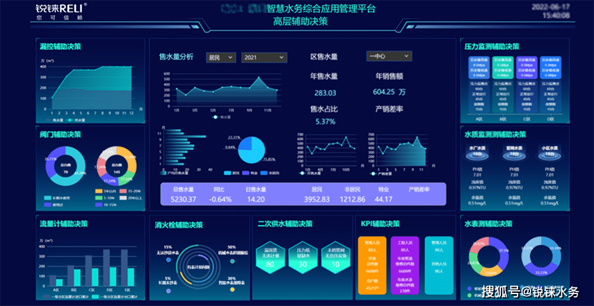 暖气进水开大还是回水开大缩略图