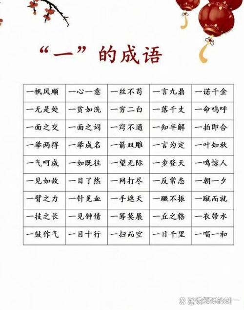 百分的成语有哪些成语大全缩略图