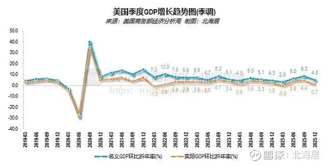 2025年纽约GDP人民币缩略图