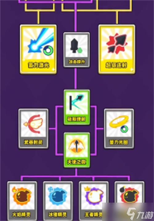 弓箭传奇技巧缩略图