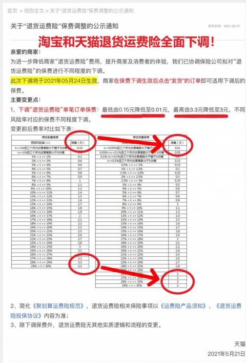 淘宝退货运费多少钱缩略图