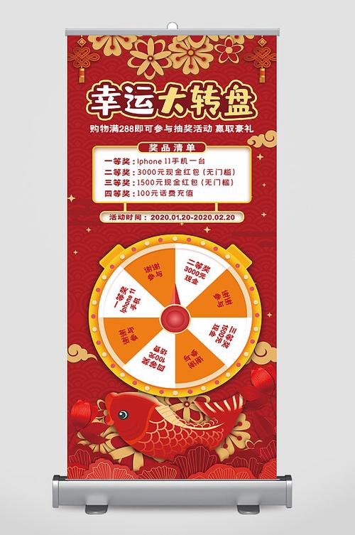 幸运大转盘抽奖中奖诀窍缩略图