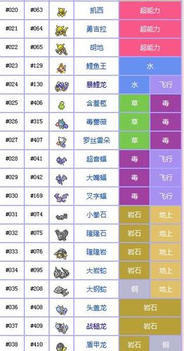 珍珠钻石150个图鉴大全游戏截图
