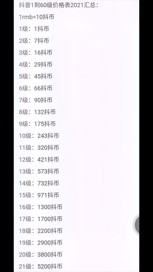 抖币兑换人民币汇率缩略图