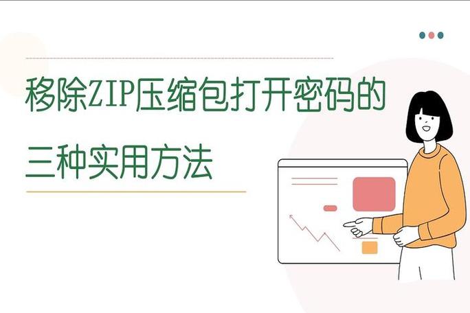 如何解压压缩包缩略图
