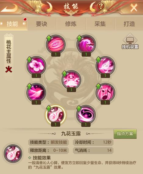 桃花技能指点方案图缩略图