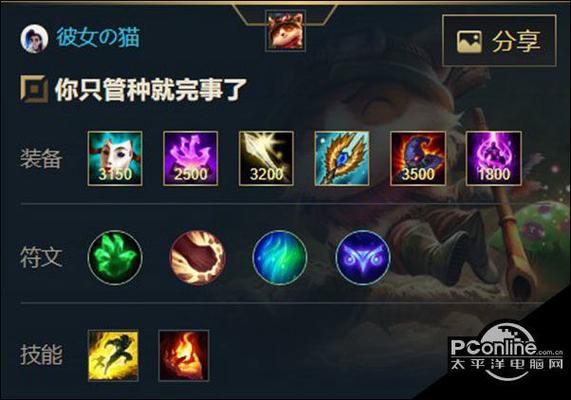英雄联盟提莫出装顺序缩略图