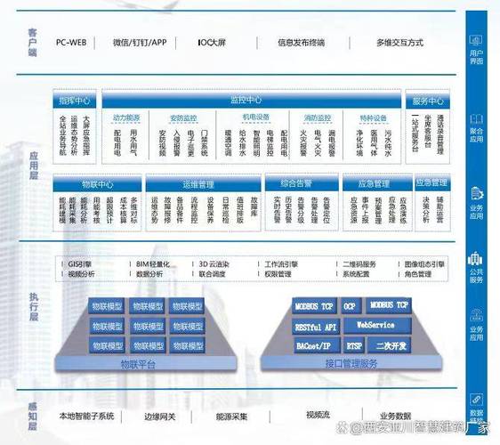 软件管理平台游戏截图