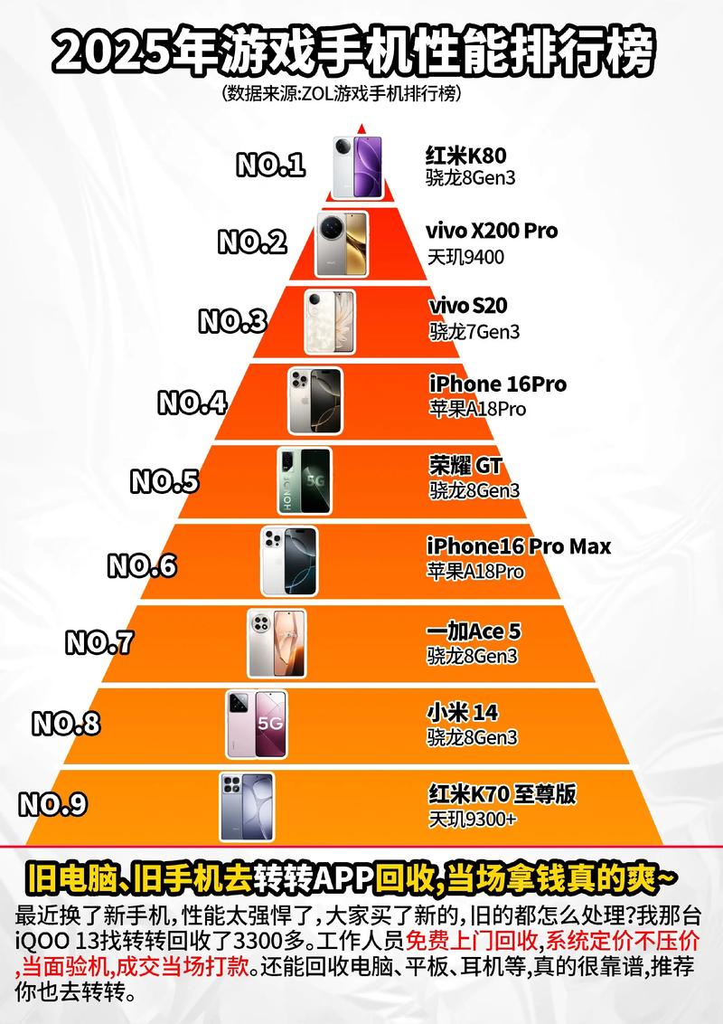 手机游戏排行榜前十名缩略图