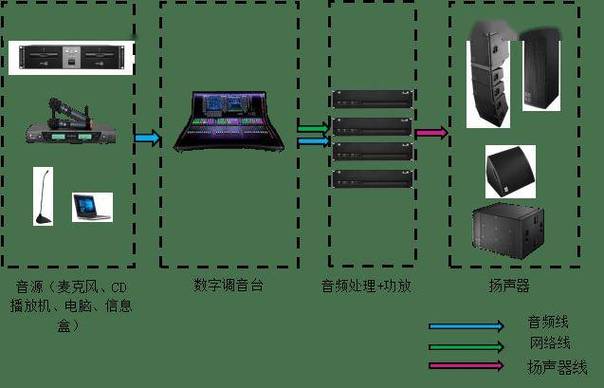 电脑语音麦克风没声音缩略图