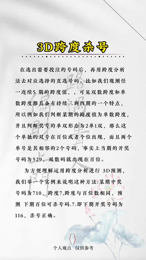 3d跨度振幅走势振幅图标